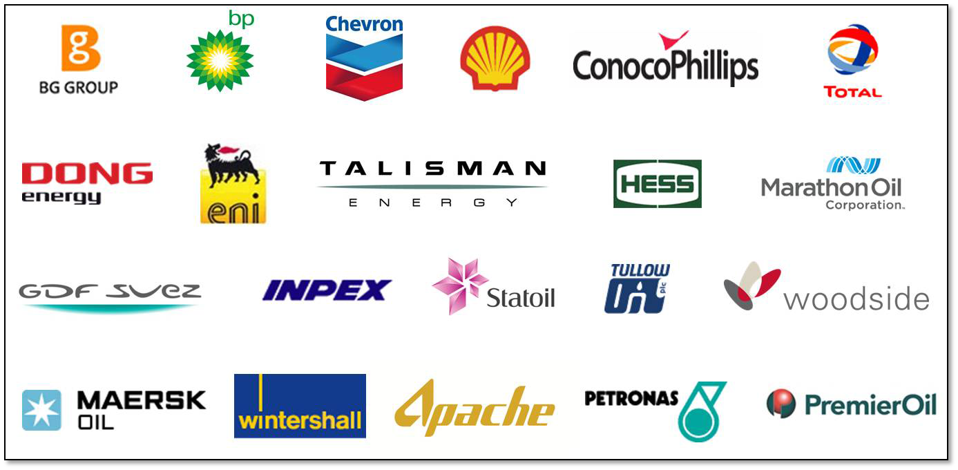 11 Best Photos Of Oil Brands Logos Oil And Gas Compan - vrogue.co